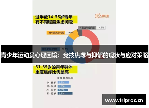 青少年运动员心理困境：竞技焦虑与抑郁的现状与应对策略